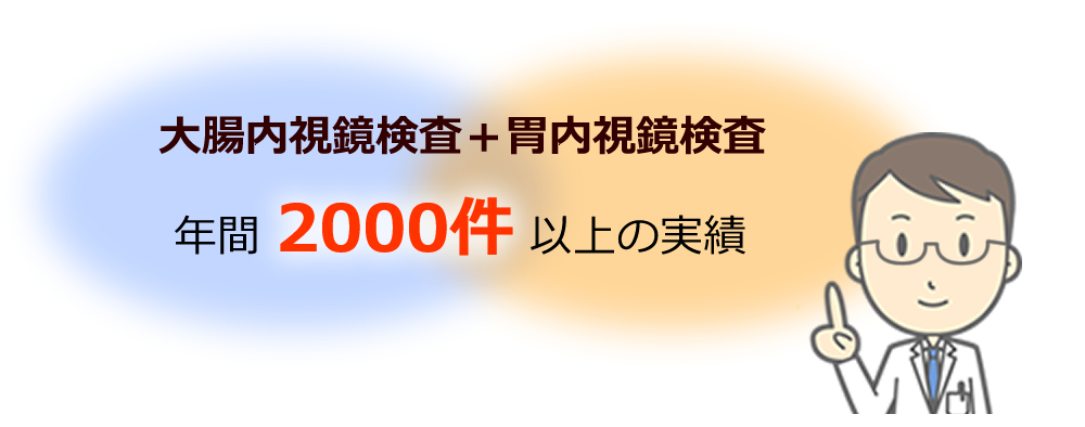 年間2000件以上の実績